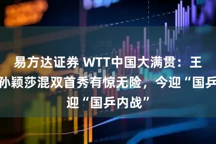 易方达证券 WTT中国大满贯：王楚钦/孙颖莎混双首秀有惊无险，今迎“国乒内战”